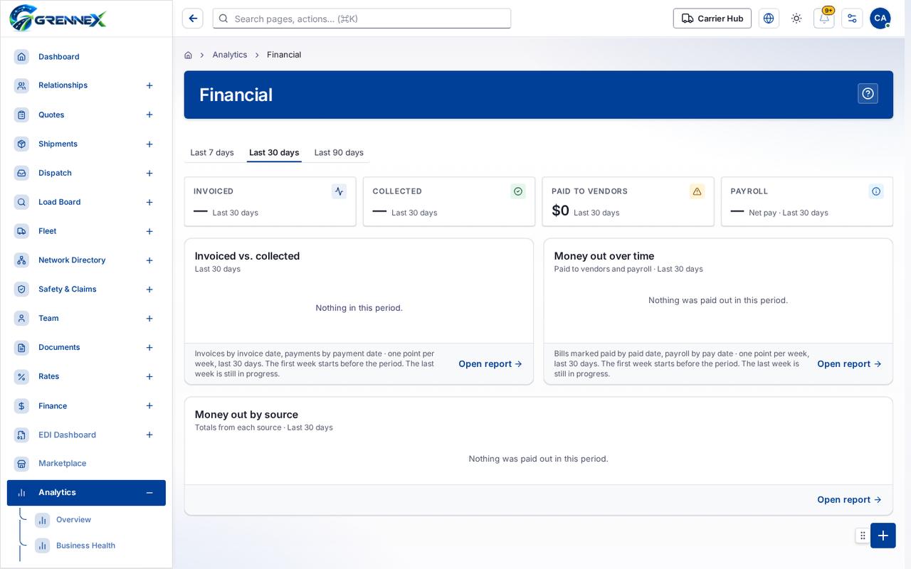 Financial