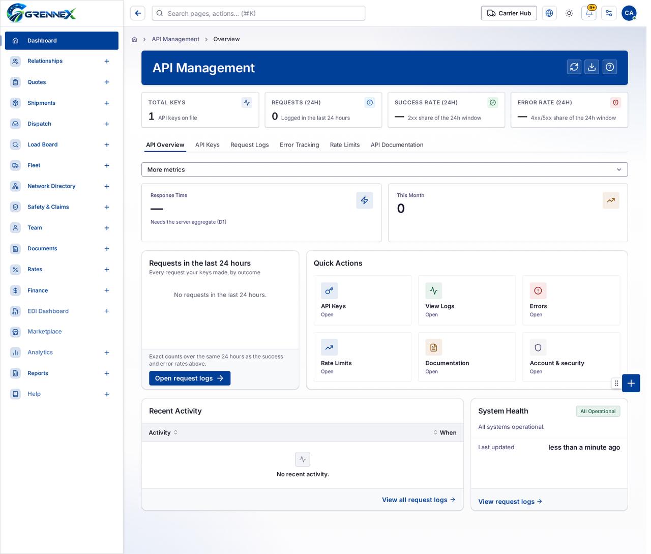 API Management
