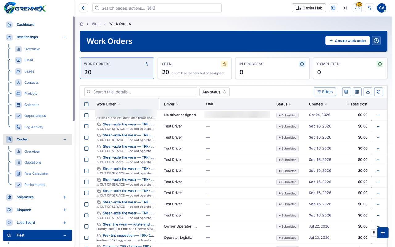 Previous page tab