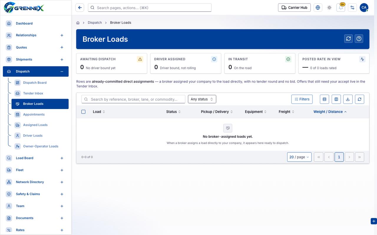 Broker Loads