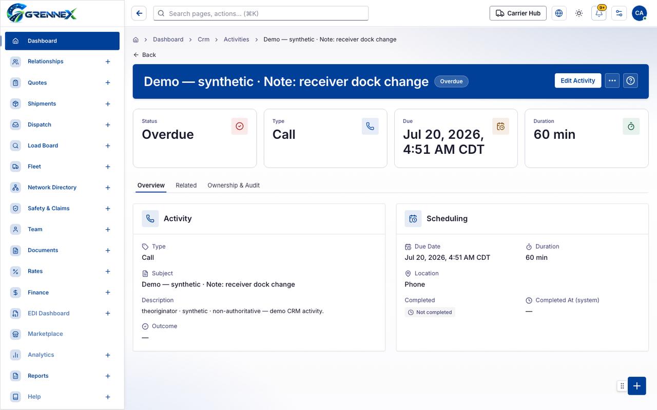 Activity details