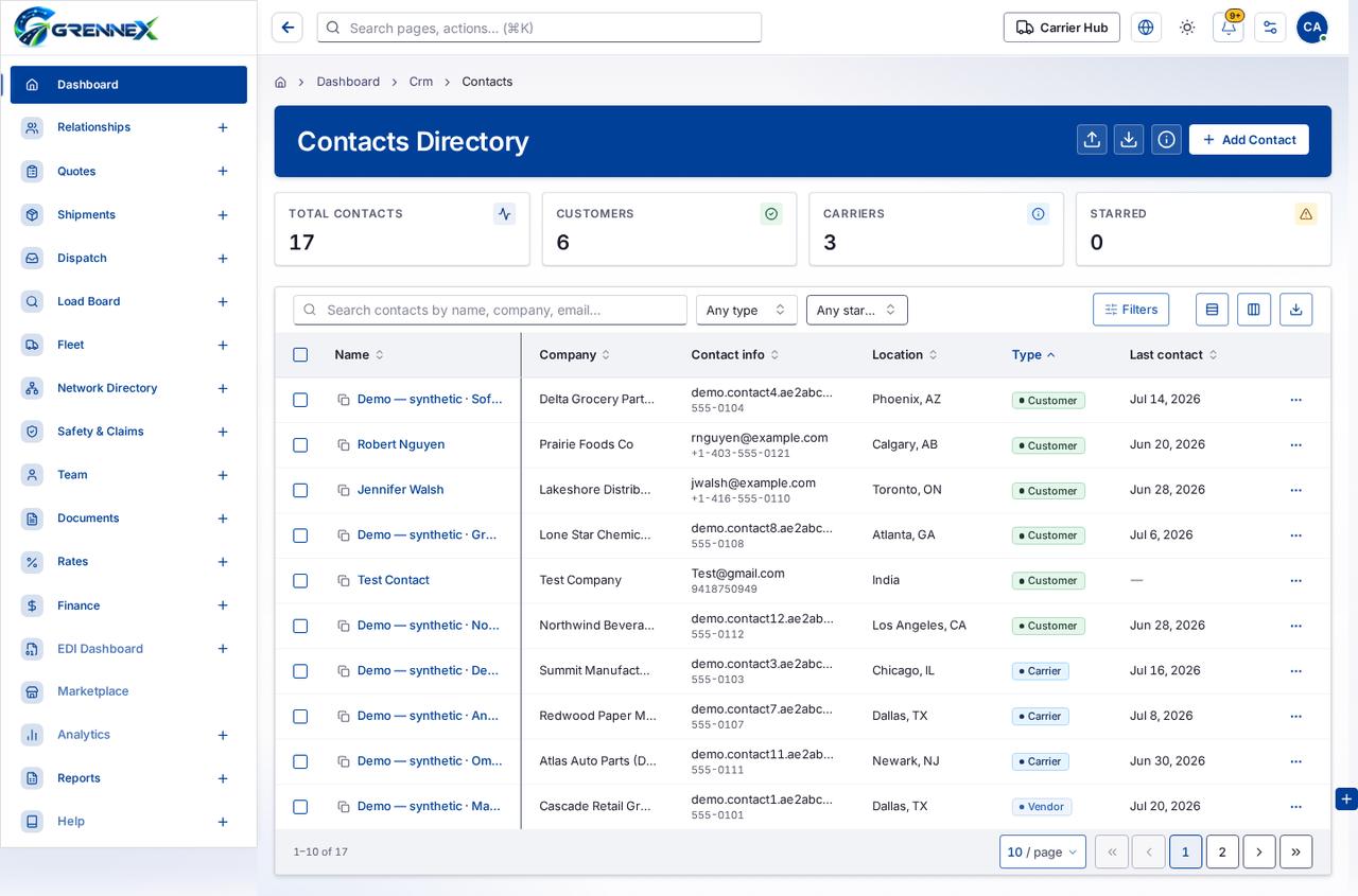 Contacts Directory