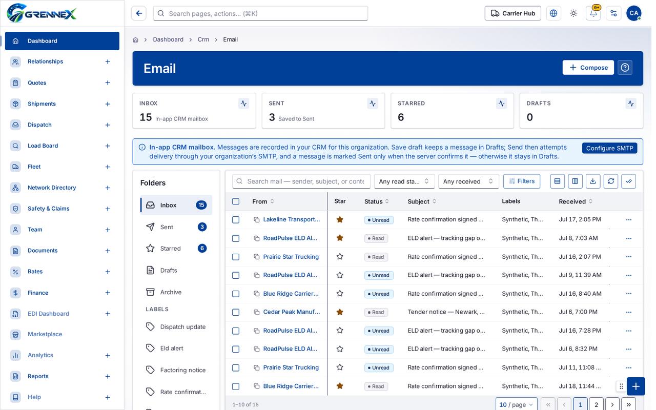 Inbox15 tab