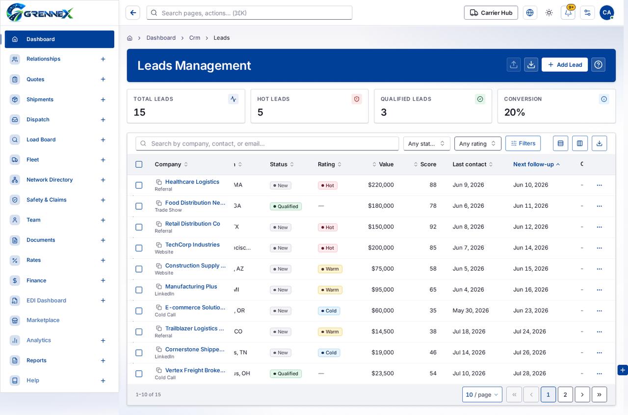 Leads Management