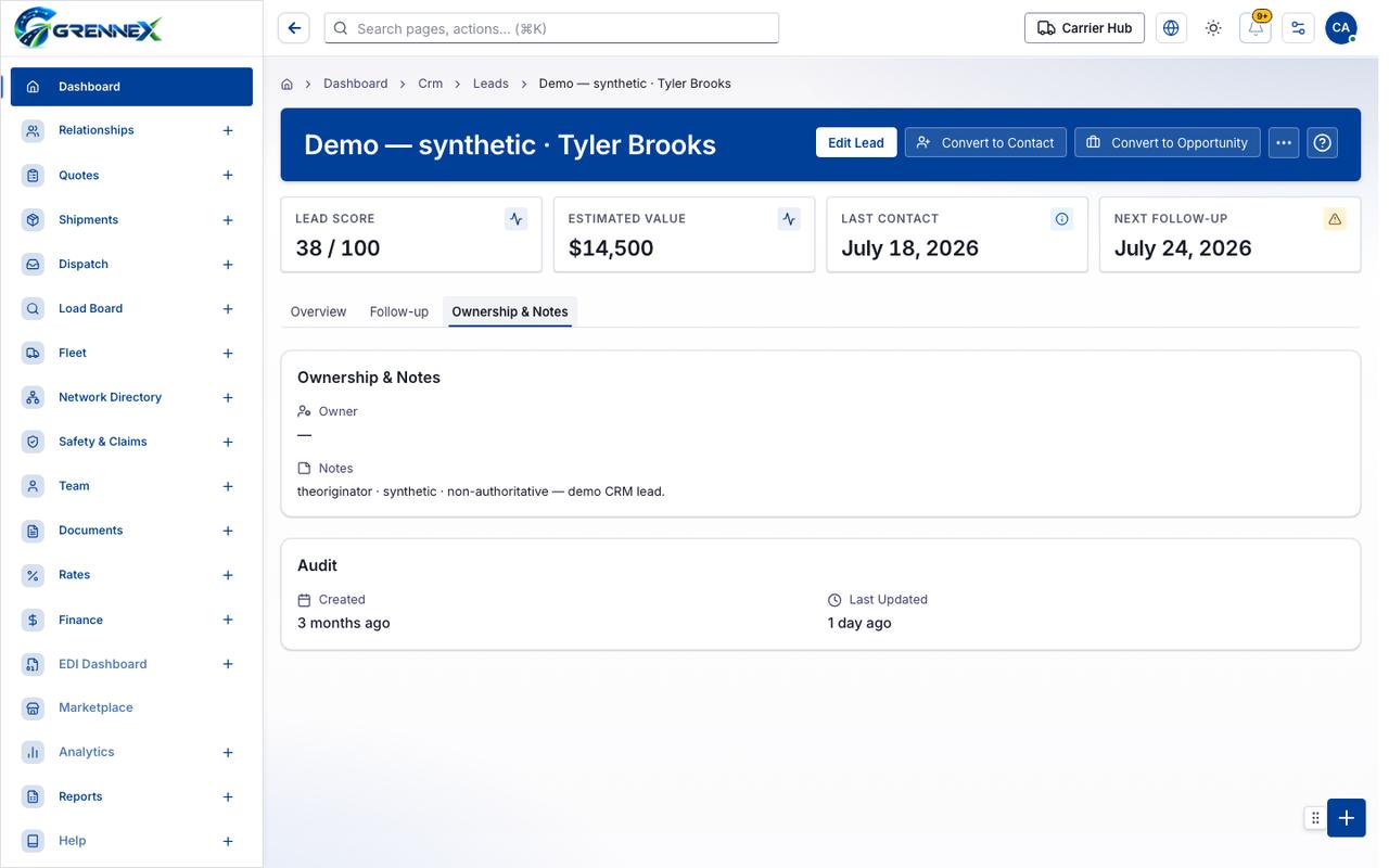 Ownership Notes tab
