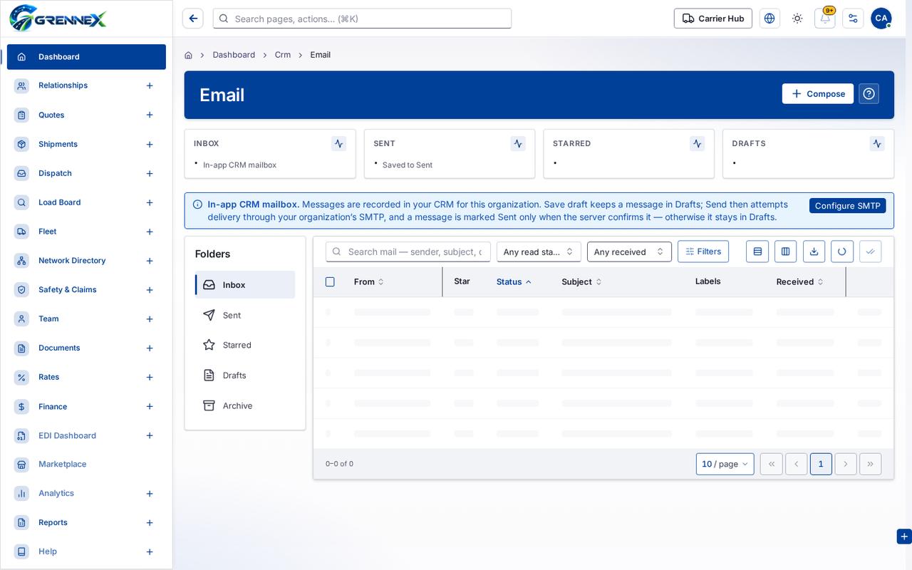CRM Overview