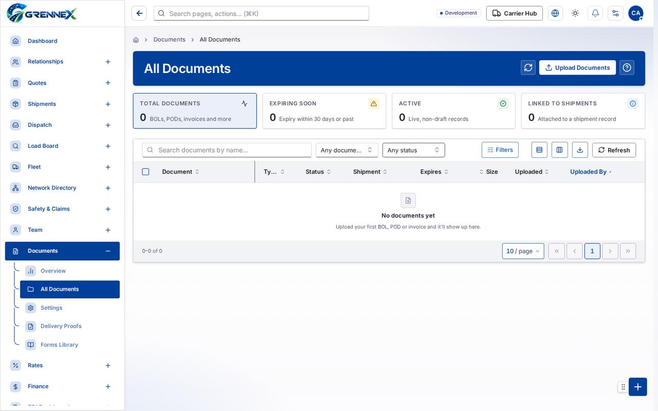All Documents