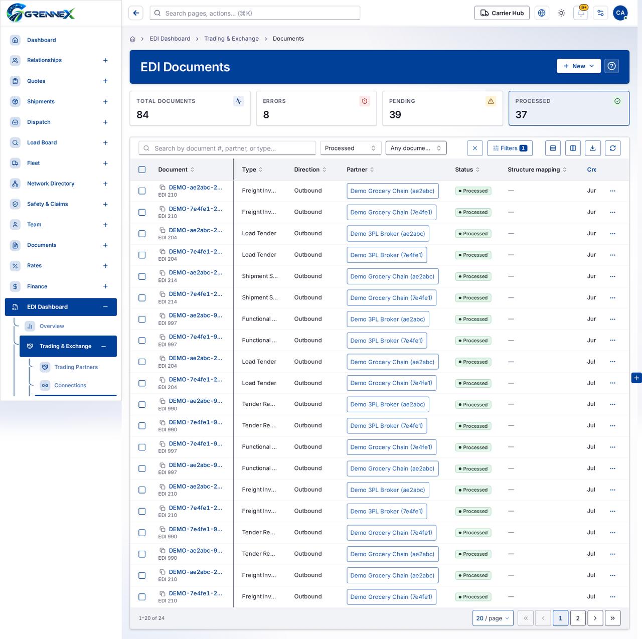 EDI Documents
