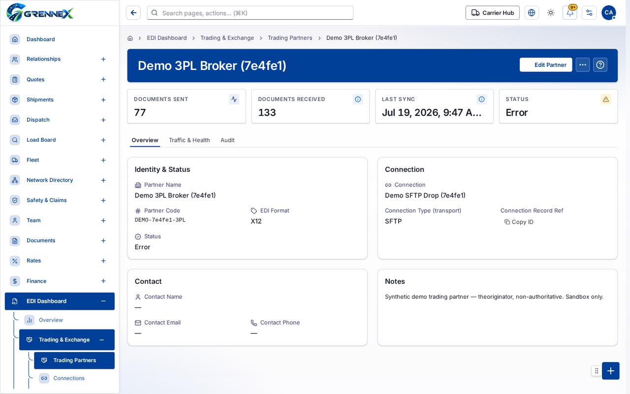 Partner details