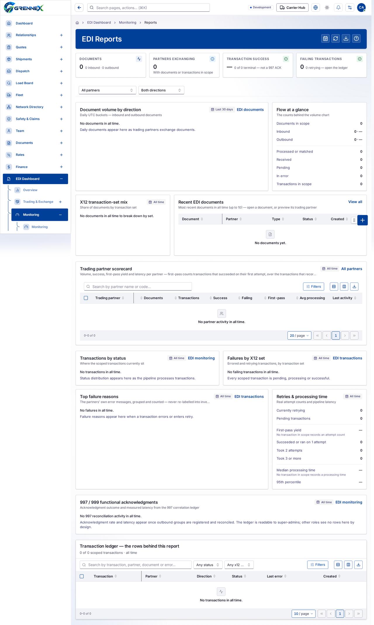 EDI Reports