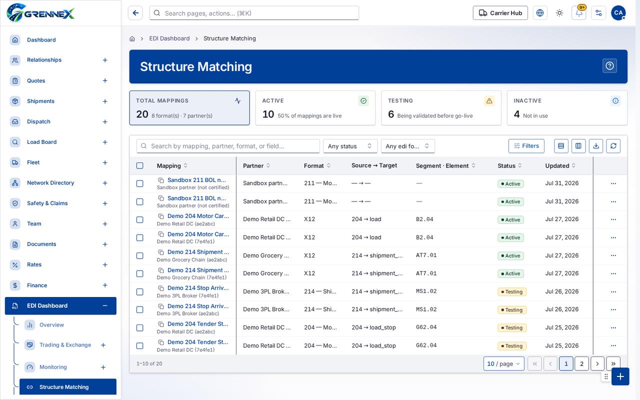 Structure Matching