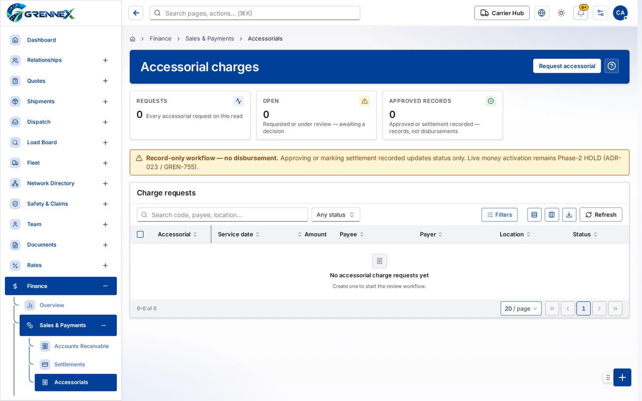 Accessorial charges