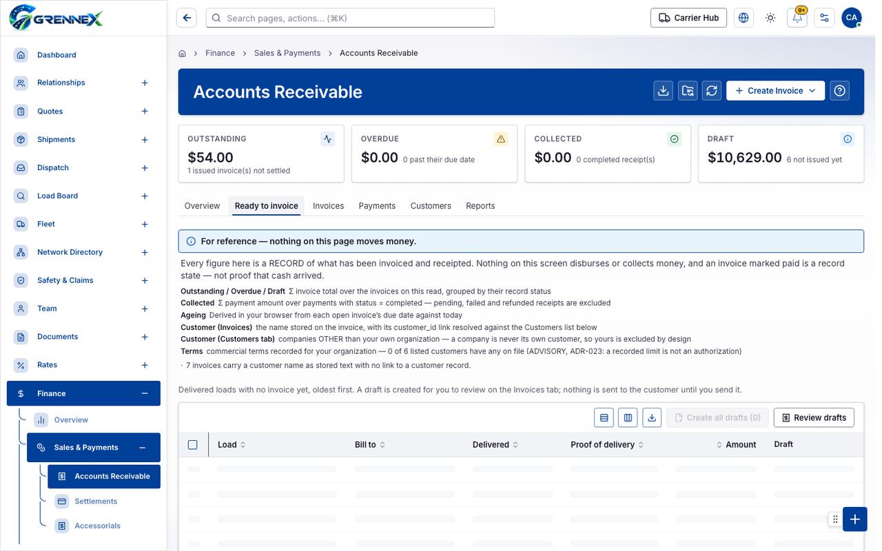 Ready to invoice tab