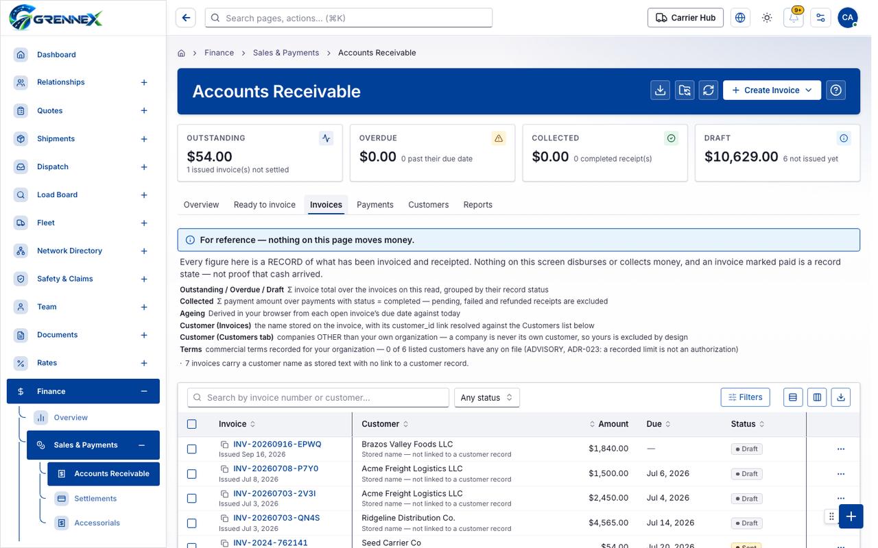Invoices tab