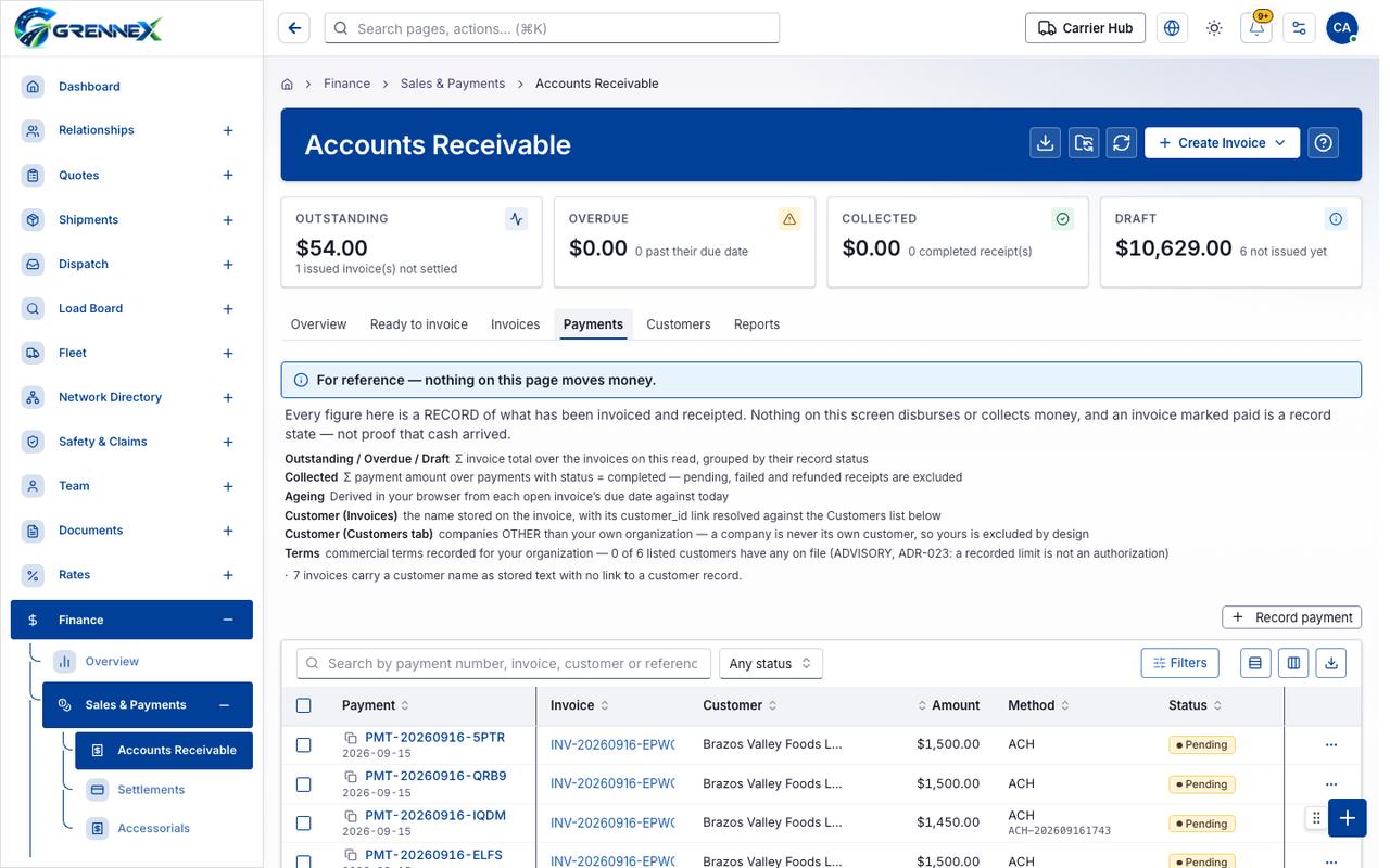 Payments tab