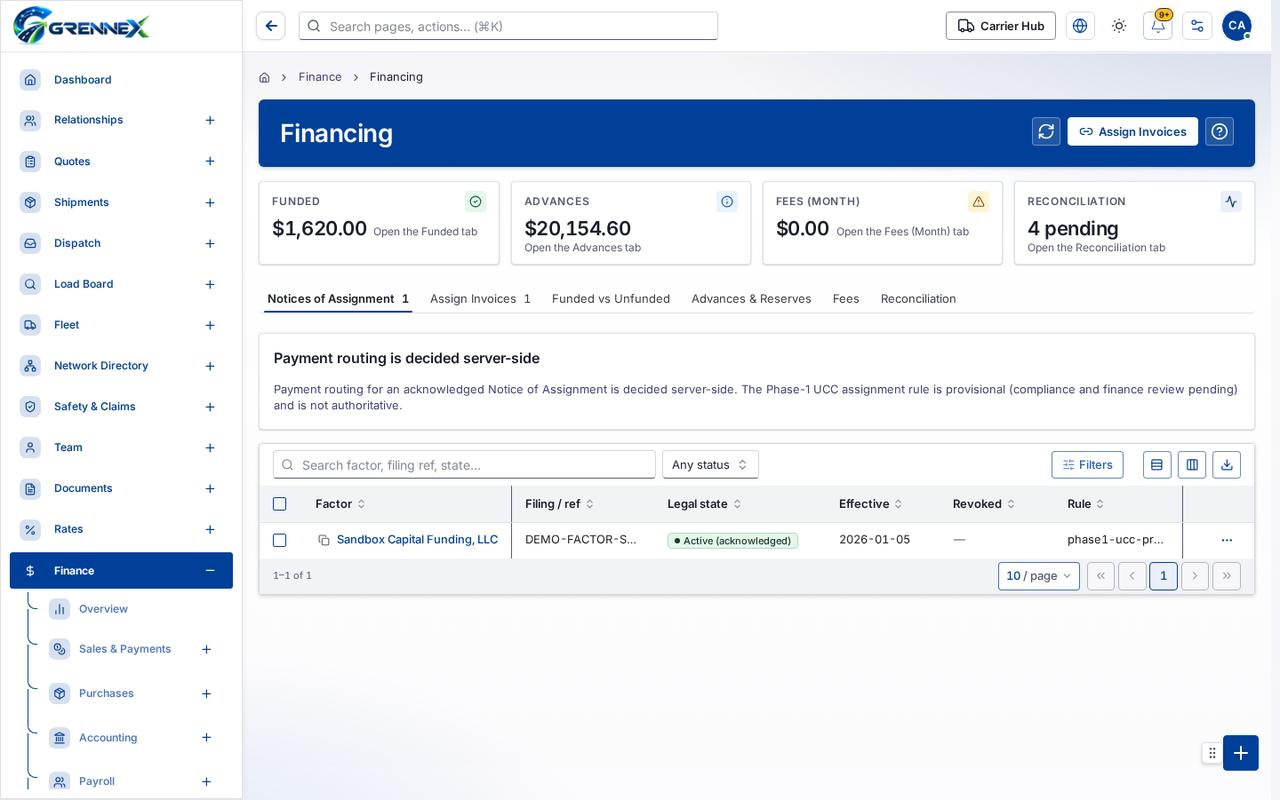Financing