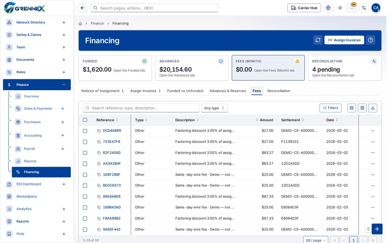 Fees tab