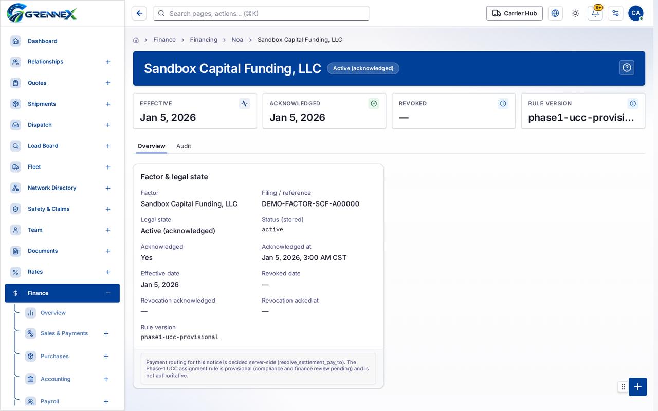 Financing details