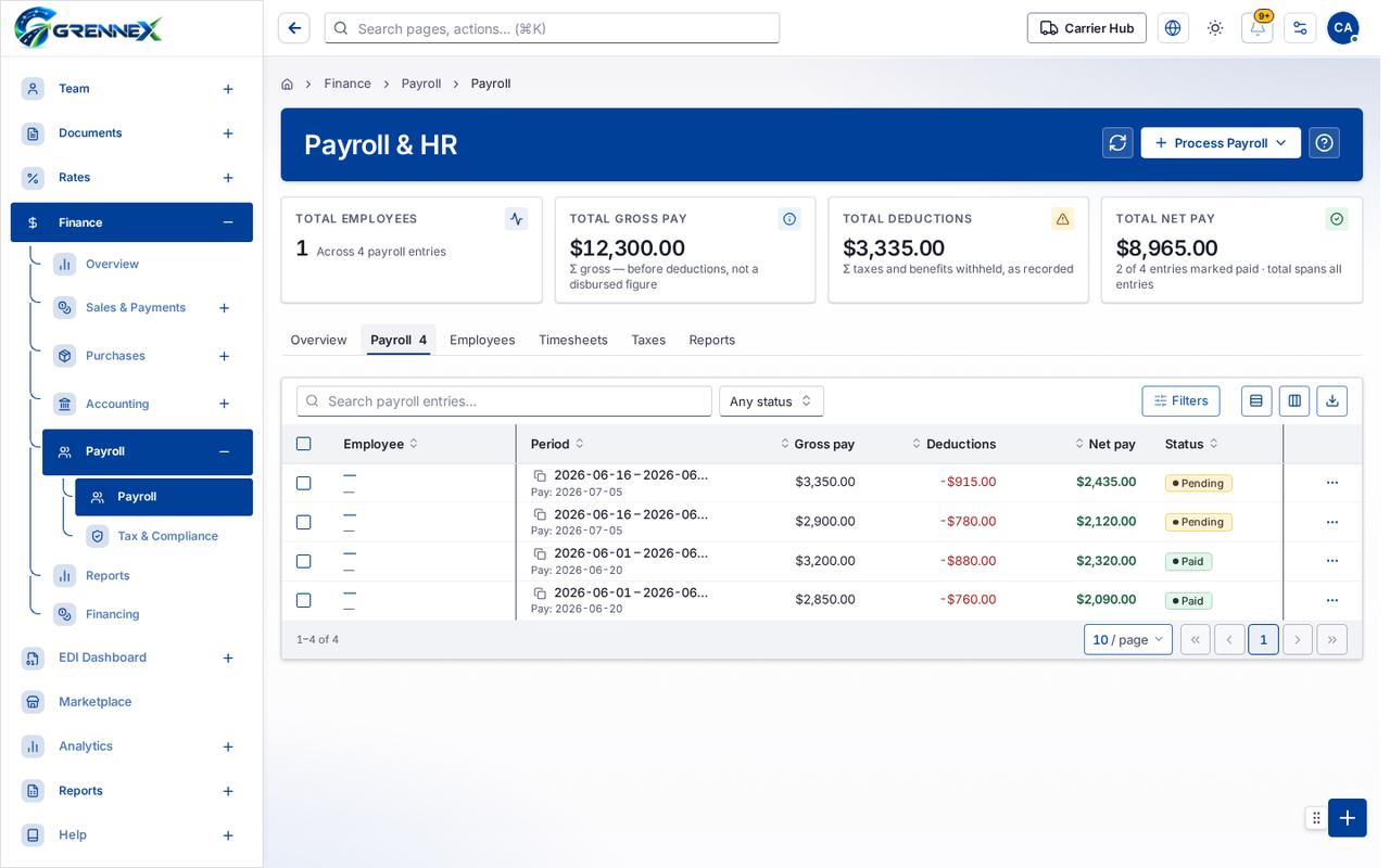 Payroll4 tab