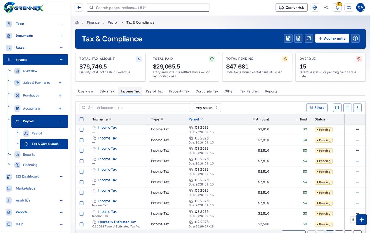 Income Tax tab
