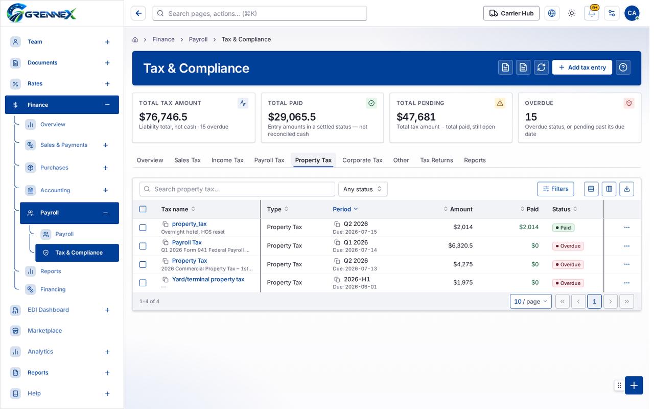 Property Tax tab
