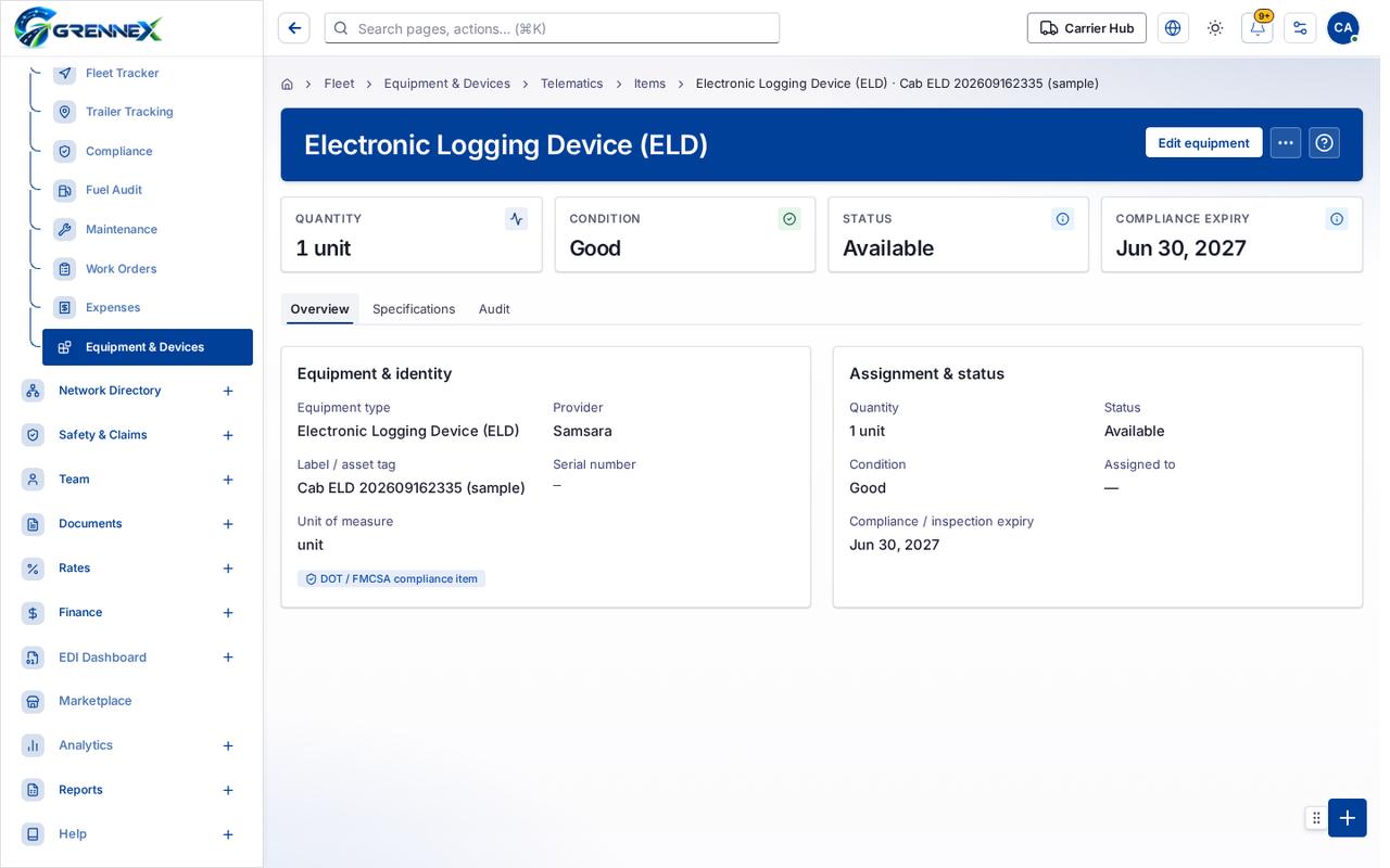 Overview tab
