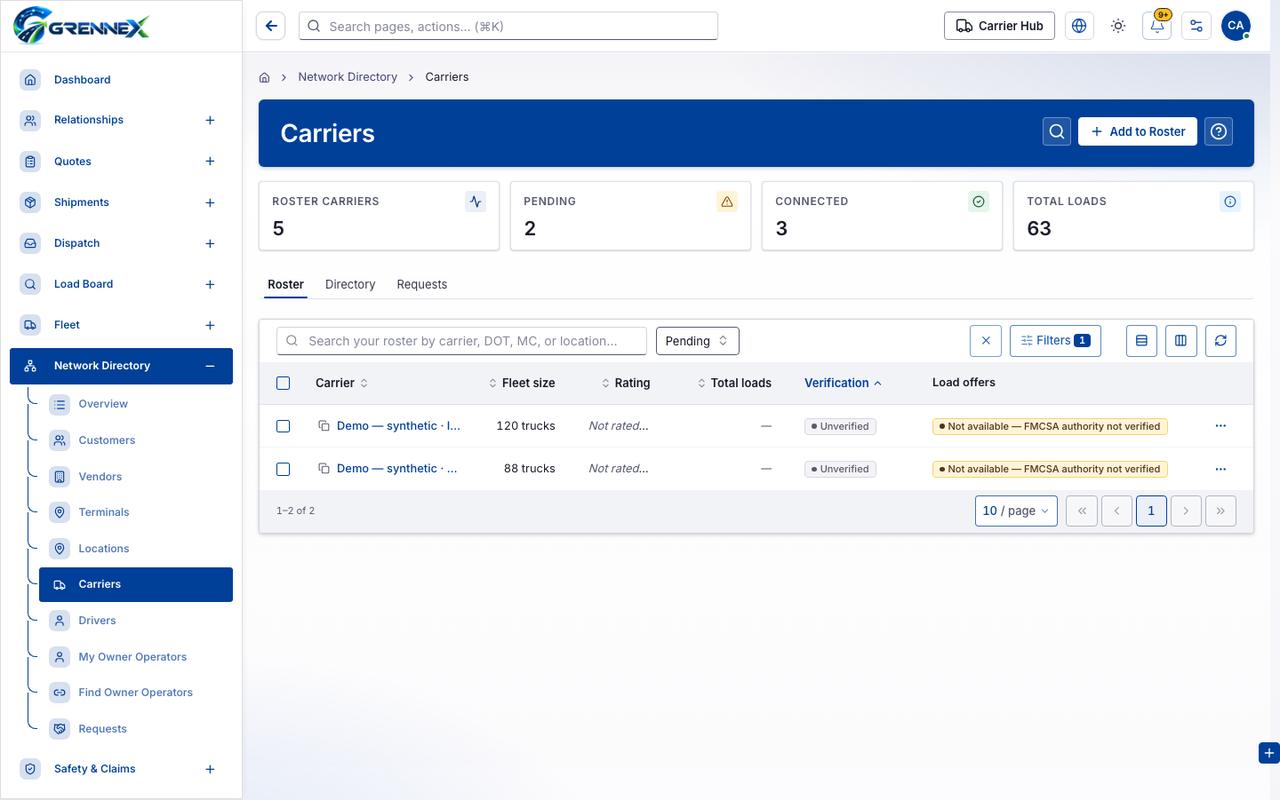 Carrier Applications