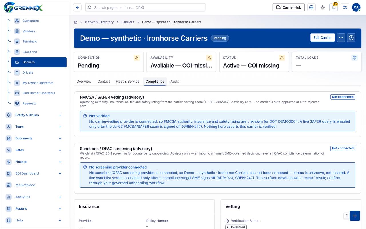 Compliance tab