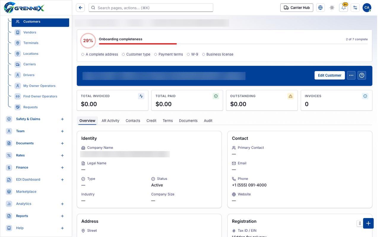 Overview tab