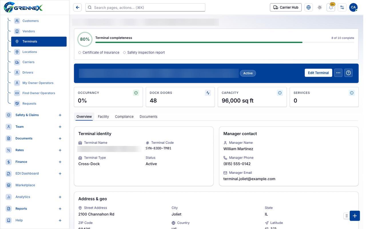Overview tab