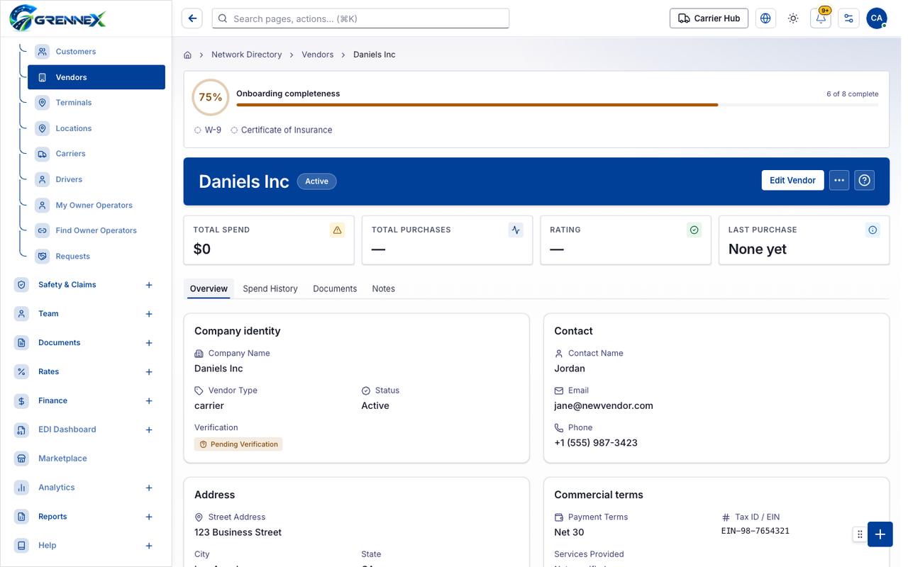 Overview tab