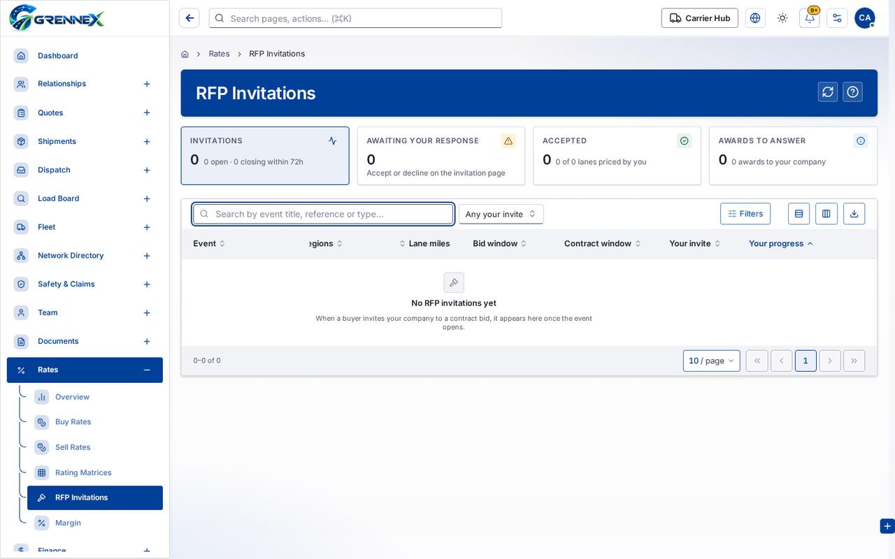 RFP Invitations