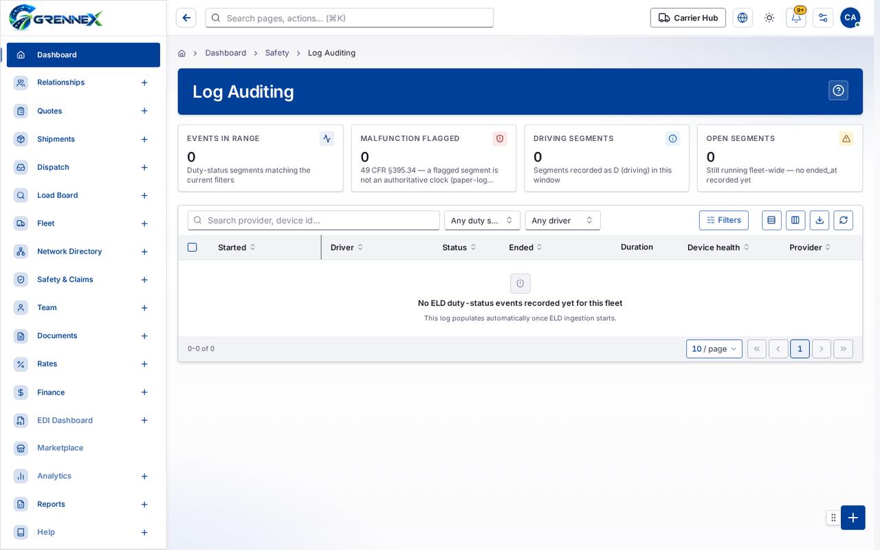 Log Auditing