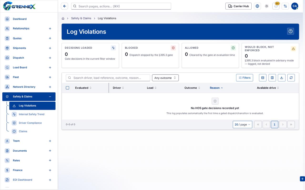Log Violations