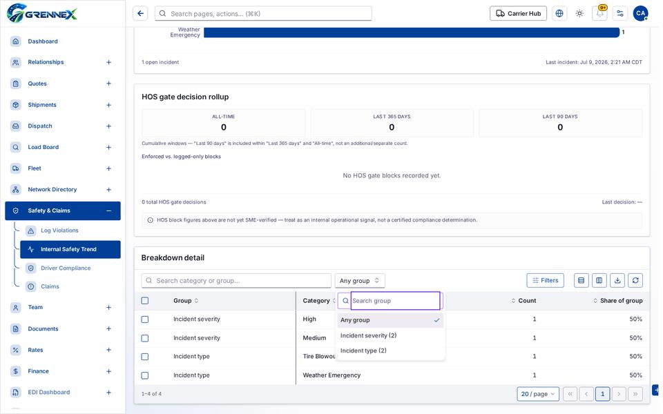 dropdown-status state