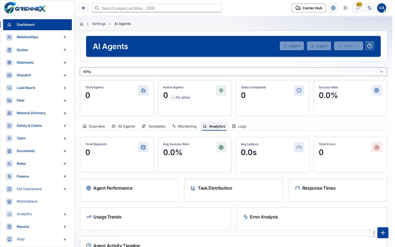 Analytics tab