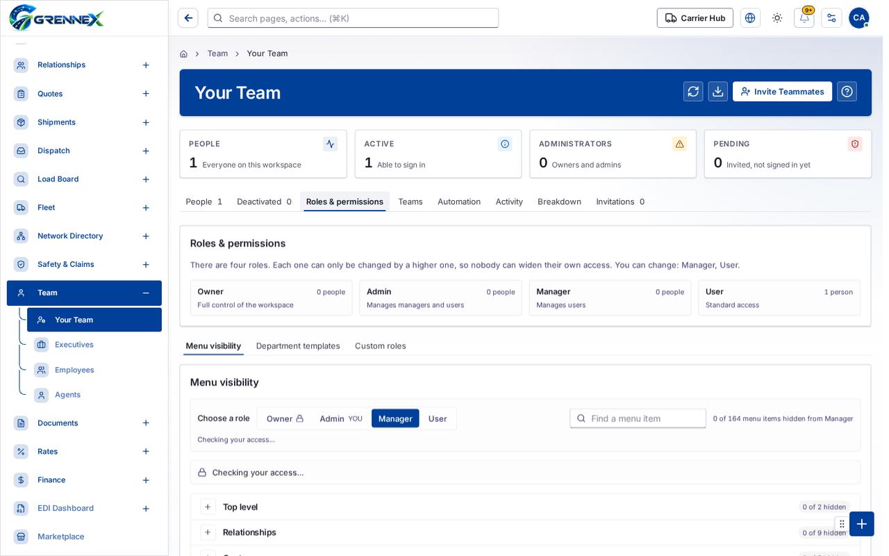 Roles permissions tab