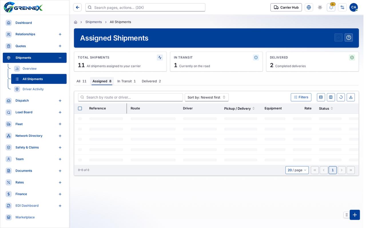 Assigned8 tab