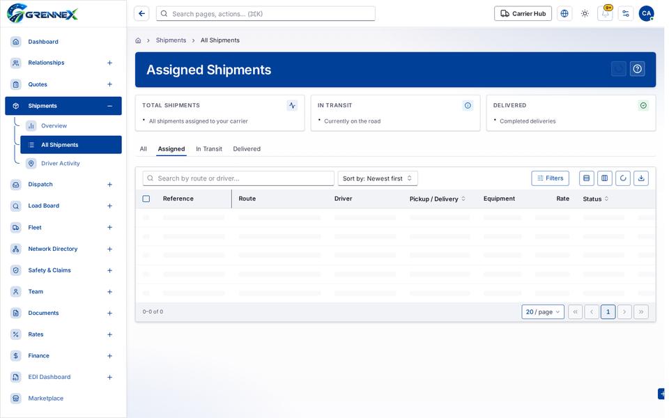 dropdown-status state