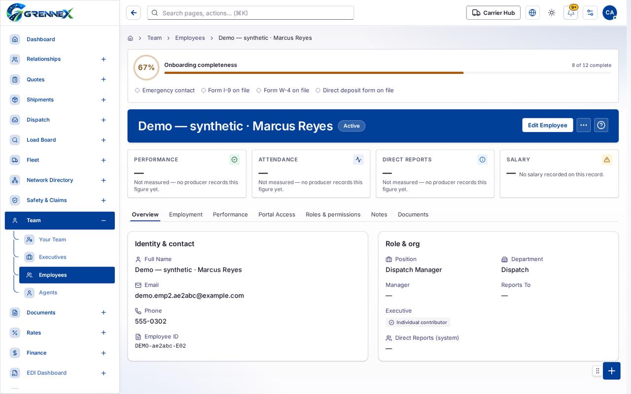 Employee details