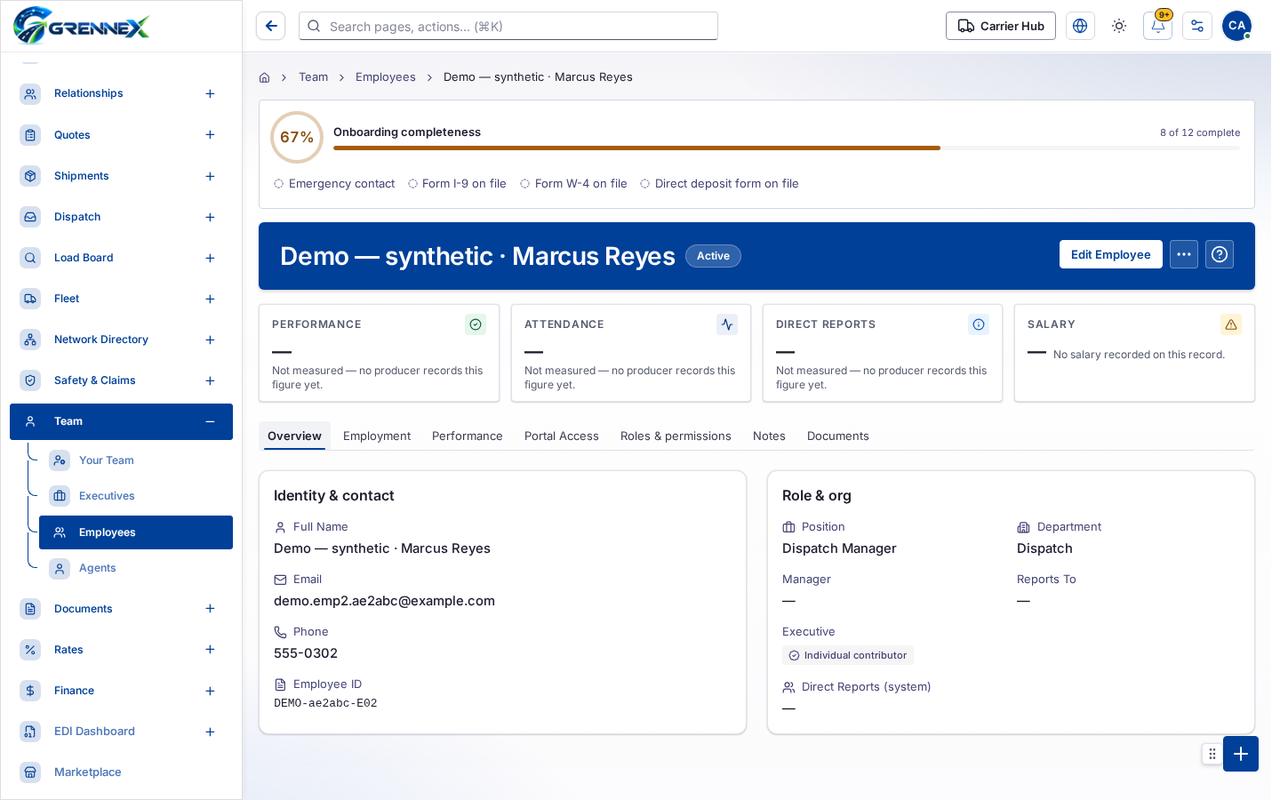 Overview tab