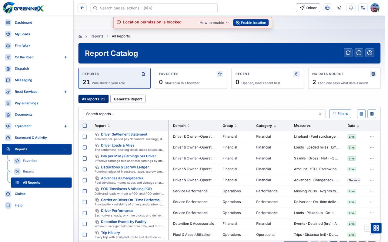 All reports21 tab