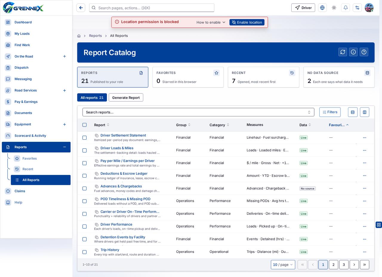 Report details
